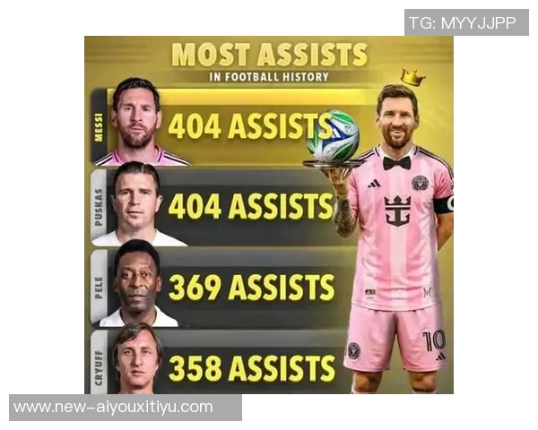 梅西38岁再创辉煌助攻数逼近400只差5次即将达成新里程碑